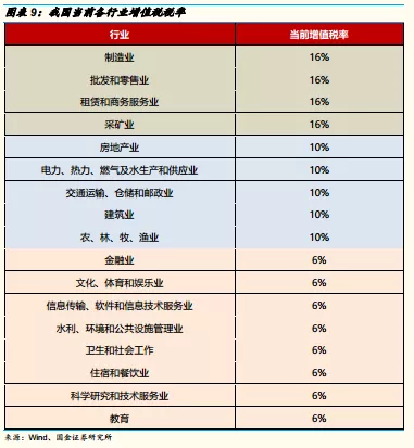 名义gdp公式_人民的名义(3)