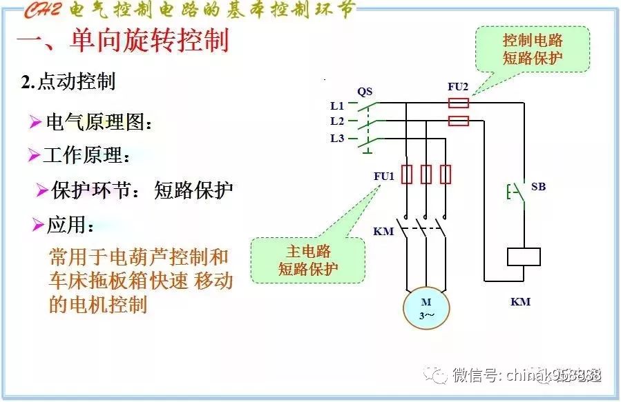 中国工控|详解三相异步电动机全压启动控制