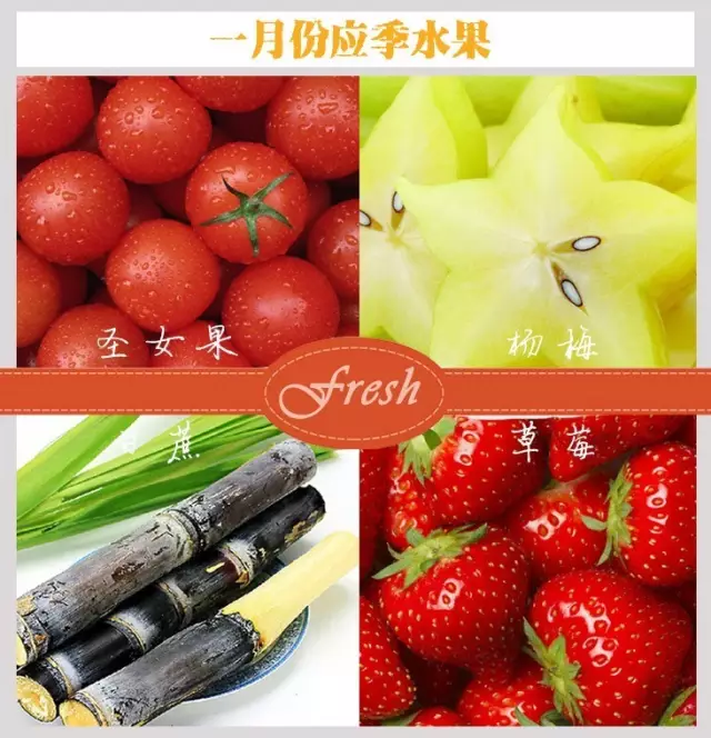 应季水果周期表 — 爱吃水果的你千万不要错过奥!