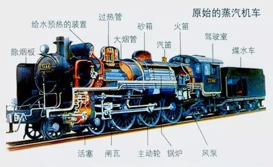 1700年gdp增长率_2019年中国gdp增长率(2)