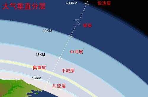 金和人口_被中国人称为 开司米 的克什米尔羊绒,是珍贵的纺织原料,素有 软黄(2)