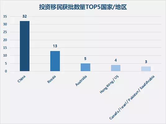 欧洲六大国第一季度gdp_2021年一季度GDP发布 实现30年增长最高,3点因素至关重要(3)