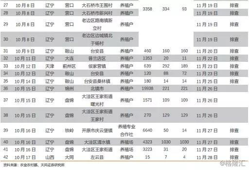 疫情下中国农村的GDP_数字解读疫情下2020年各国GDP,这些国家增速比中国快靠的是什么(2)