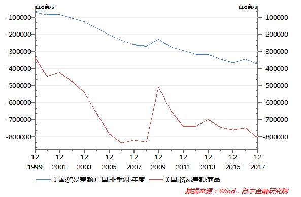 中国已经不提GDP了_跻身新一线,GDP高达九千多亿,这个中国最牛风投城市忽然爆红(3)