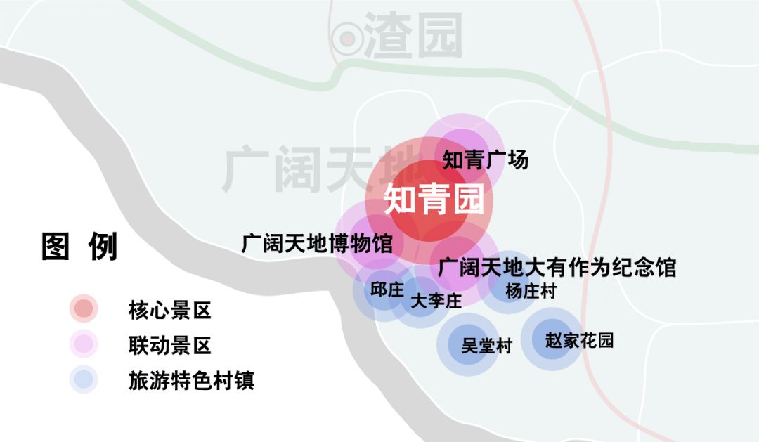 郏县全域旅游发展规划(2018-2017) (节选)(续)