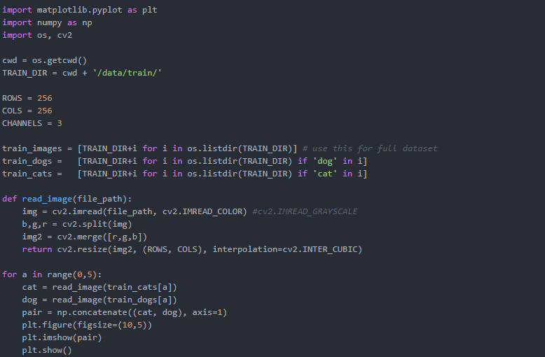 在python中利用matplotlib进行数据可视化