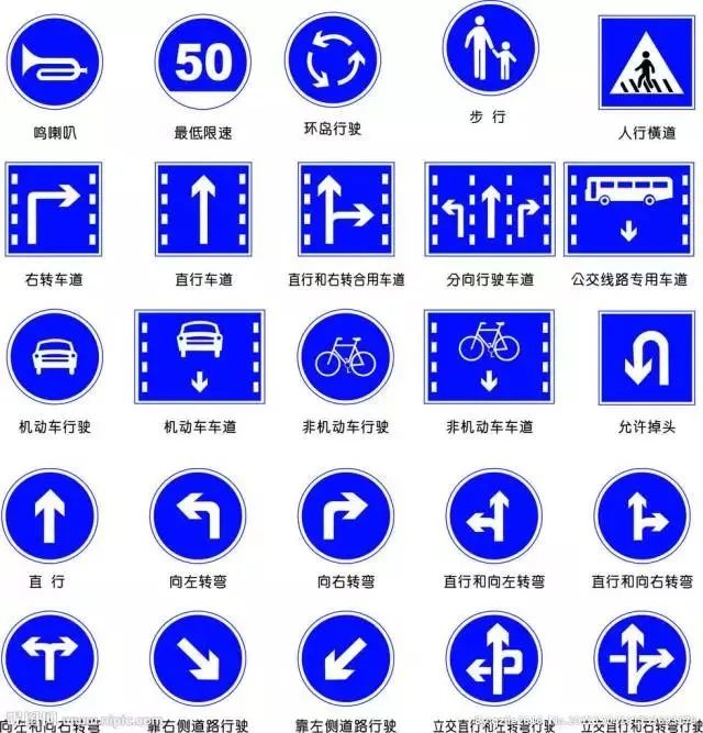 六 交通标示常识 1,红色为禁止标志 来源/中国政府网 编辑/黄永聪