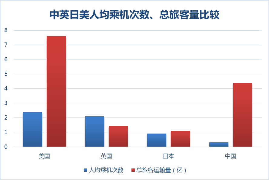 人均gdp是现金吗_江苏人均GDP 外资 集成电路均强于广东,中国经济的领头羊(3)