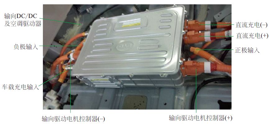 常见电动汽车的高压配电系统的安装位置构成