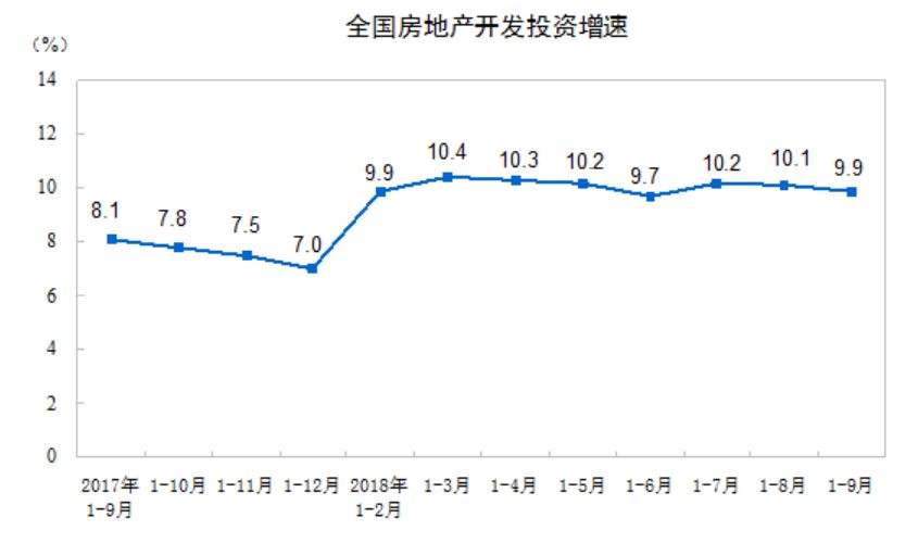 gdp对股市的影响_GDP数据将会在北京公布,对股市有何影响