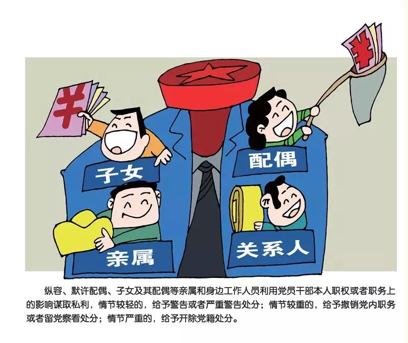 以画释纪——《中国共产党纪律处分条例》漫画