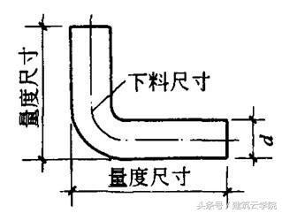 工程搭接长度怎么加长_加长林肯(3)