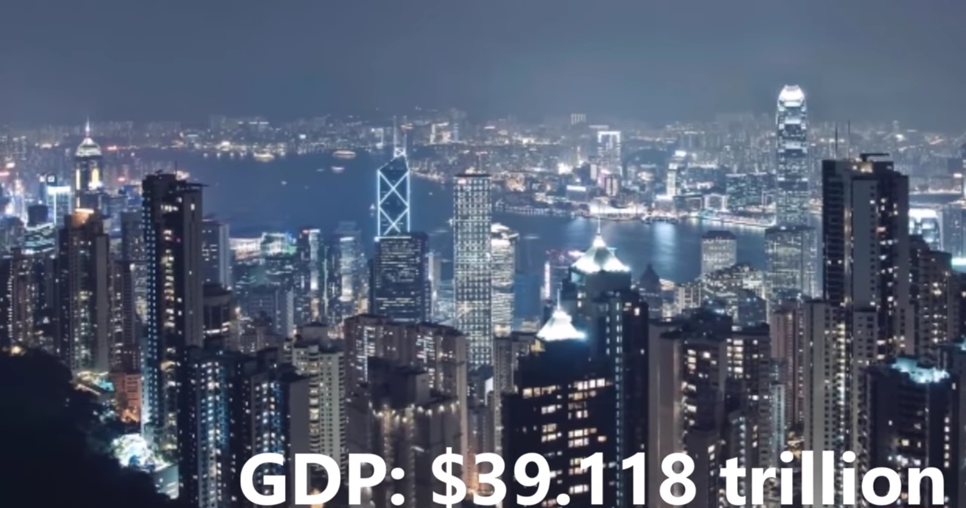 2030世界gdp排名预测_世界人均gdp排名图片(3)