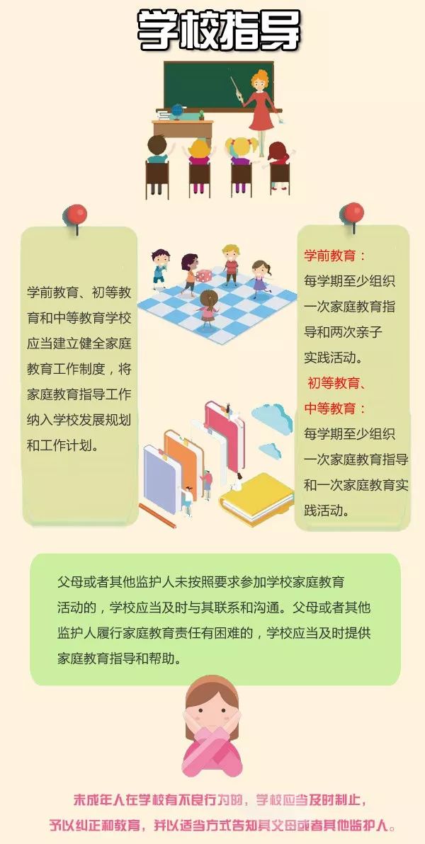 一图读懂《江西省家庭教育促进条例》 