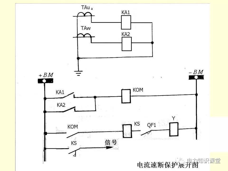 继电保护基础知识