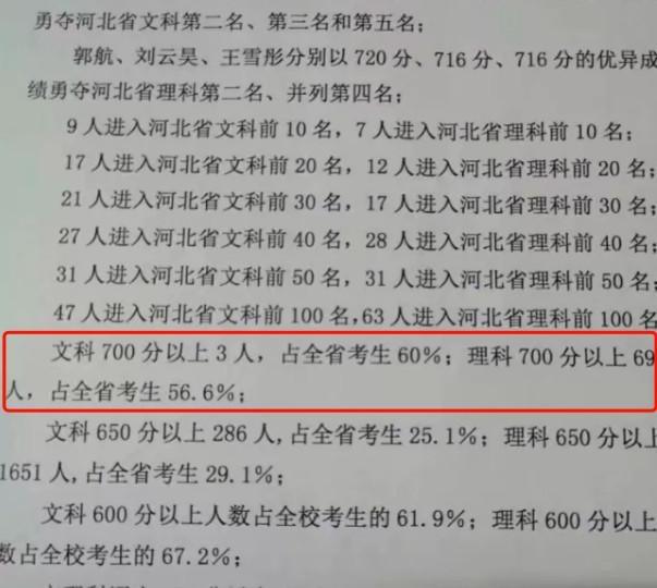 围观：2018年高考700分以上仅217人，这个省竟然占了一半多名