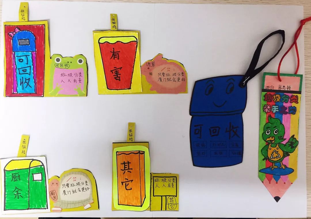 制作创意书签争当环保卫士湖里实验小学20182019学年度垃圾分类适龄