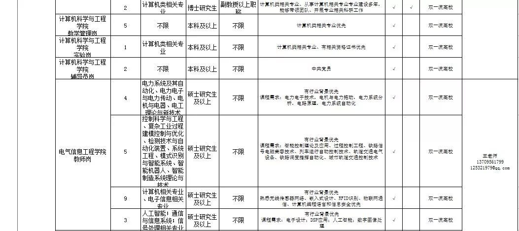 宁夏最新招聘信息_宁夏水洞沟旅游开发有限公司招聘启事(4)