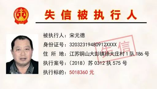 铜山区人民法院公布的失信被执行人名单