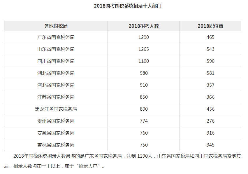 县城人口大约多少_西畴县有多少人口(3)