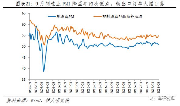 货币政策是一种调节总量经济政策和(2)