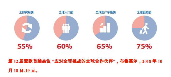 欧盟gdp一共多少_欧盟各地区人均GDP 西伦敦第一,德国多地区进入前二十(3)