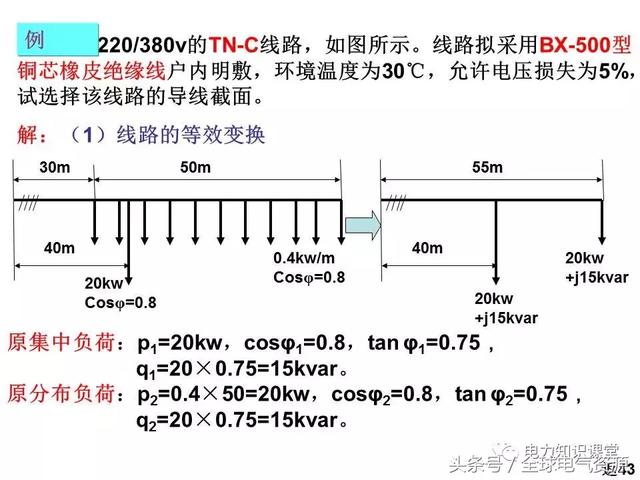 導線及電纜截面選擇 科技 第20張