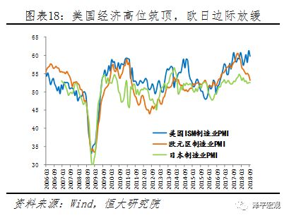 货币政策是一种调节总量经济政策和(3)