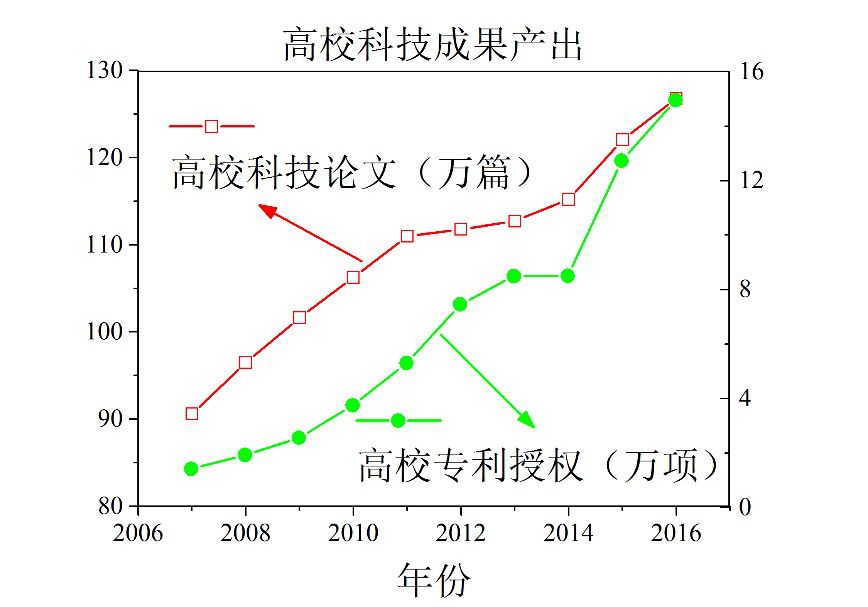 专啃 武城 经济总量_武城二中校花(2)