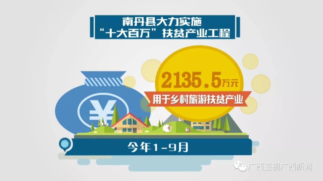 给力南丹打造县域经济强县上广西台广西新闻头条了为南丹加油