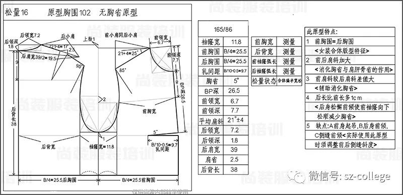 尚装服装平面制版连帽落肩h型大衣制版