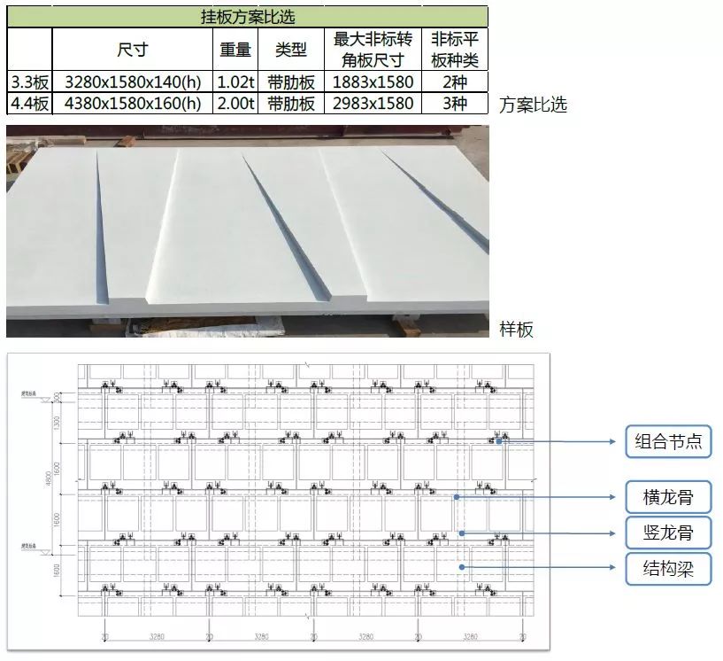 竞技宝电竞首页：案例6个经典预制混凝土外墙工程案例分析！收藏！(图9)