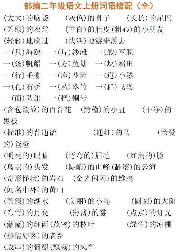 人教版语文16年级上册词语搭配超全整理可保存打印