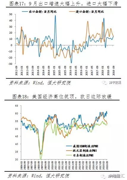 货币政策是一种调节总量经济政策和(3)