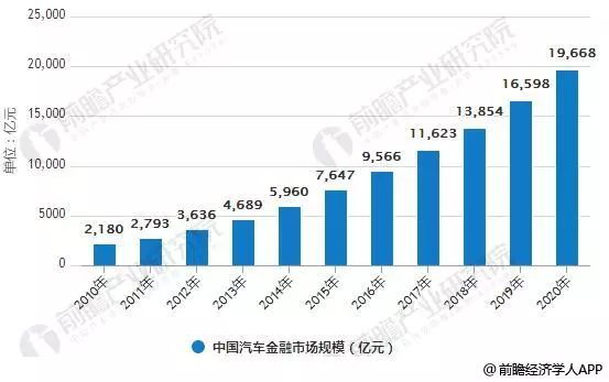 韩国gdp大企业_各国钱袋子分布地图 内地最富地区齐平美国最穷州,北上收入不及伦敦的一半 贫富分化可能比你想象的更严重(3)