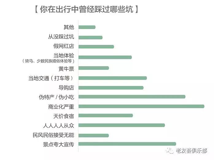 奉化市多少人口_浙江奉化市白杜周吉波(2)