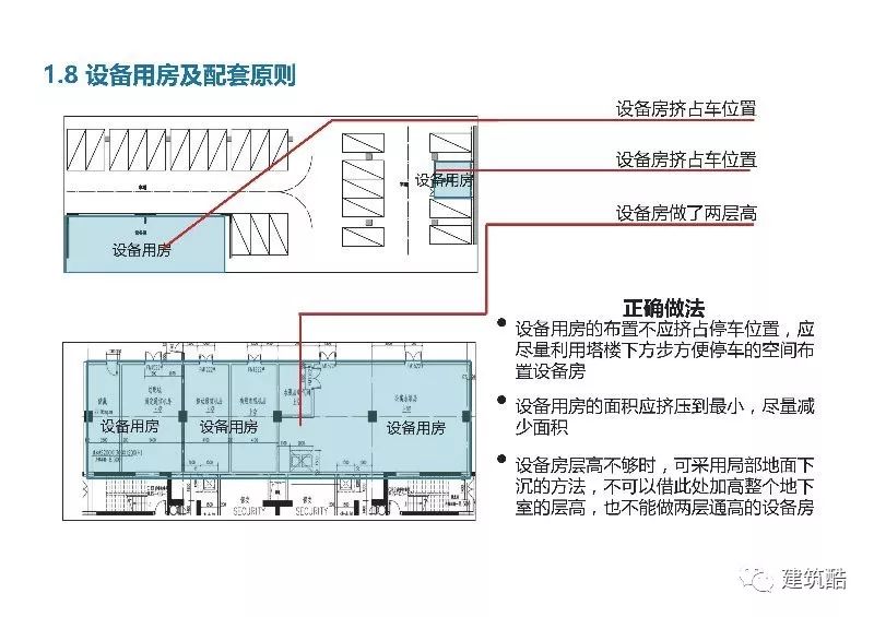 【設計研究】地下車庫的經濟性研究（89頁） 生活 第13張