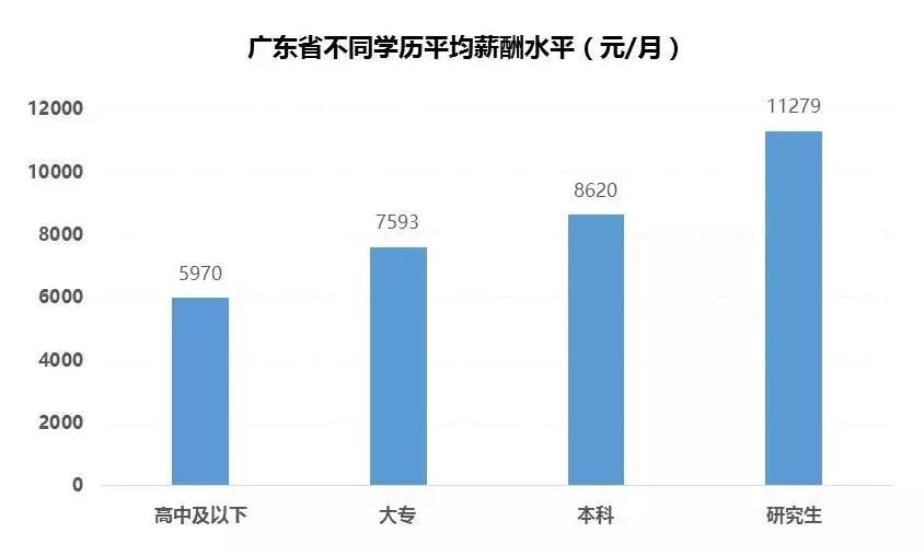 邵阳人口这么多为啥这么穷_邵阳学院(3)