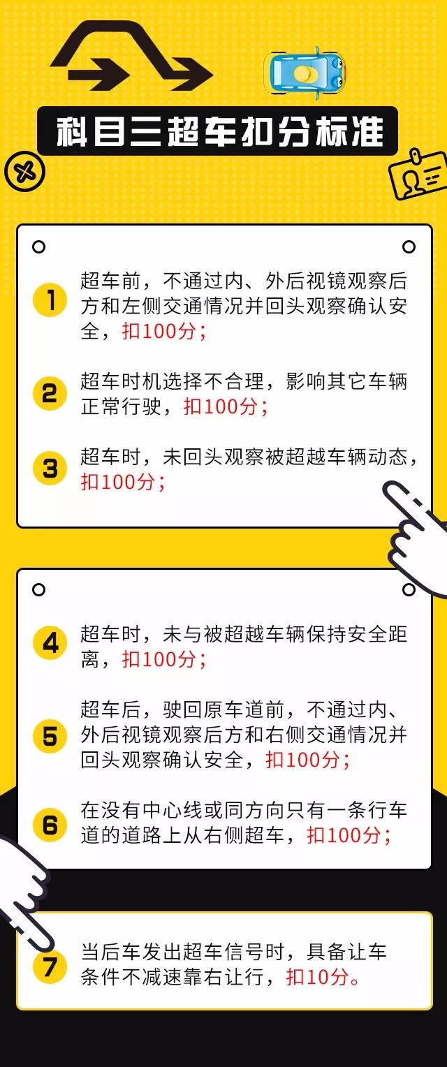 科三| 科目三超车扣分标准,请认真阅读!