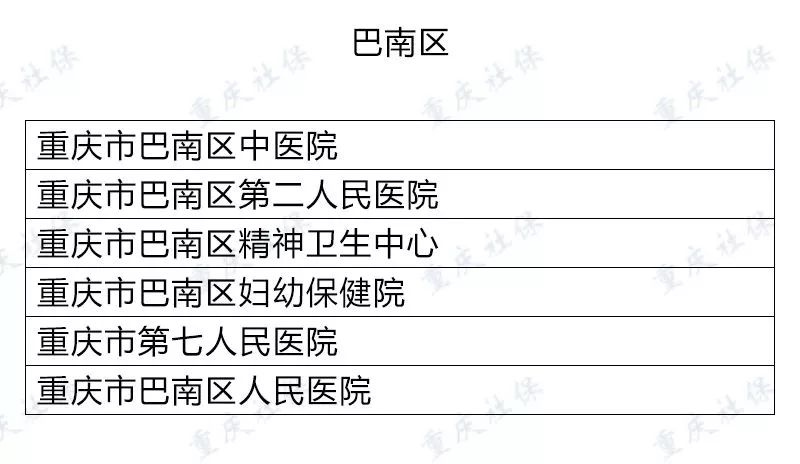 泉州常住人口办医保_泉州办.证件假电话(3)