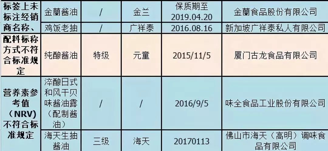 富平县人口结构图表_蒙城县中医院行政组织结构图(3)