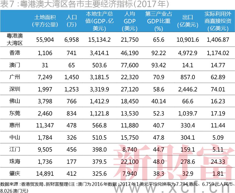 1977gdp中国多少_2019年美国GDP增速为1 中国呢 社科院这样说