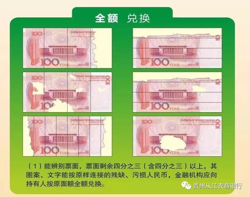 金融知识小课堂 | 残损币兑换攻略_人民币