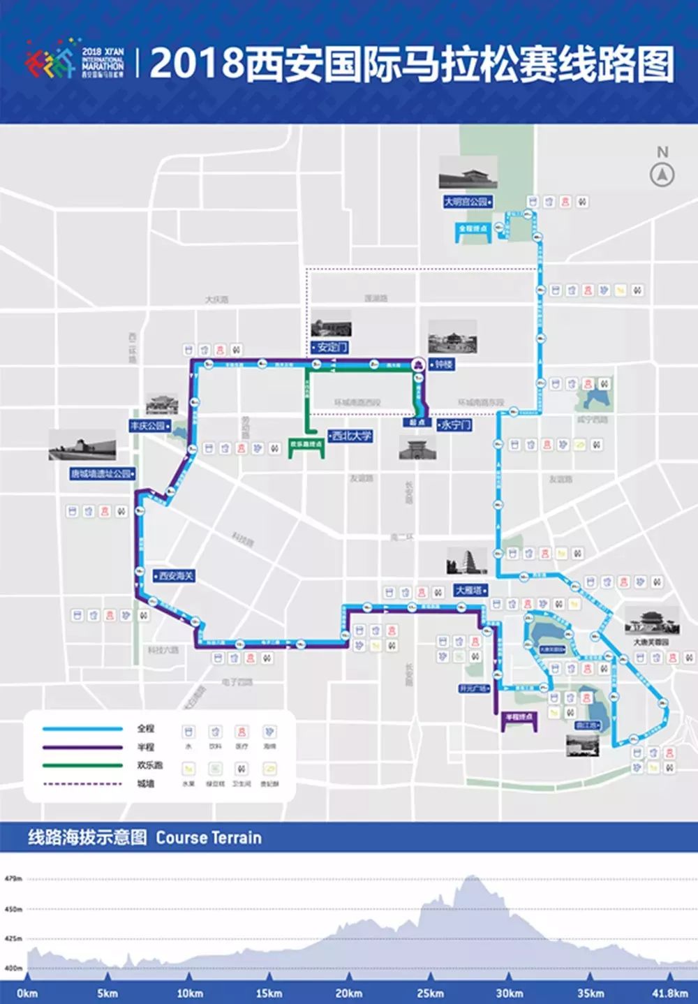 2018西马官方线路图再来看一下