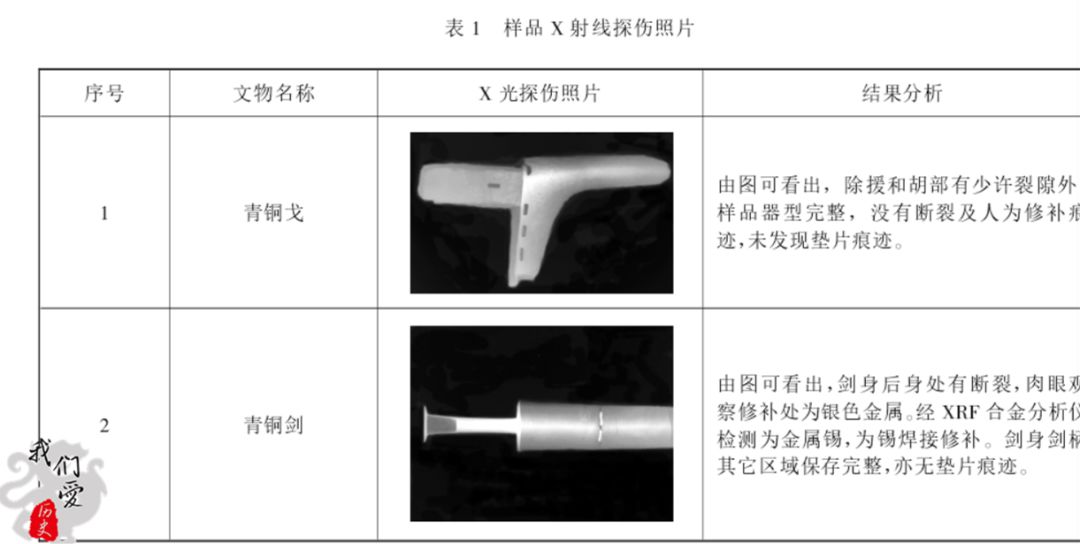 假如亚历山大大帝当年打到华夏，我们有胜算吗？