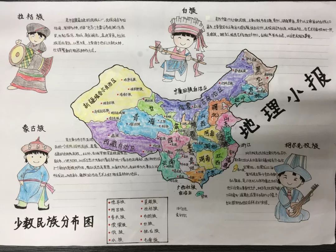 地理风土人情手抄报