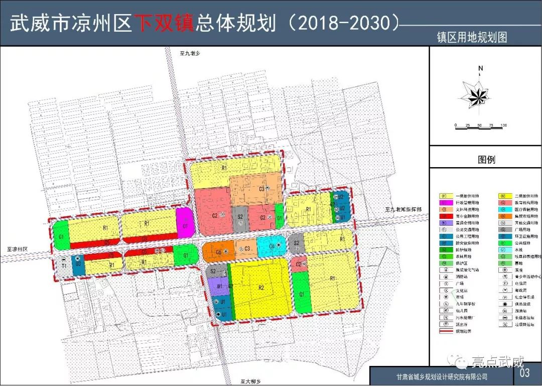 武威市凉州区下双镇总体规划20182030年草案批前公示