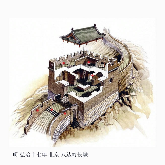 绘画素材 | 中国古代建筑图,临摹练习