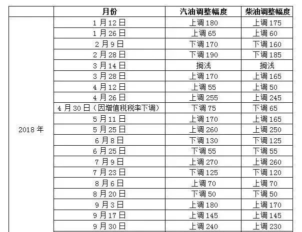 泾县人口有多少_泾县有多少人 官方最新数据发布(2)