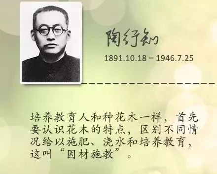 纪念大师万世师表于127年前的昨天出生学高为师身正为范陶行知